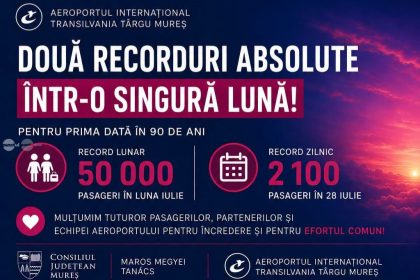 Doua realizari record intr o singura luna la Aeroportul Transilvania Targu Mures