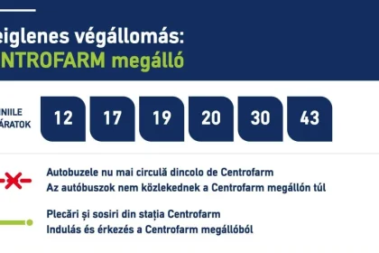 Centrofarm, capăt temporar pentru câteva trasee