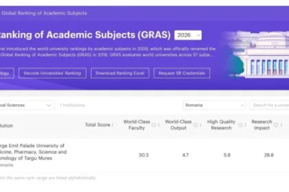 UMFST intră pentru prima dată în clasamentul Shanghai