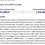 Finalizarea proiectului: EVER GREEN CONSTRUCTII achiziționează echipamente performante