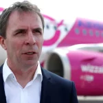 Wizz Air retrage cinci avioane din România. 170 de angajați, afectați